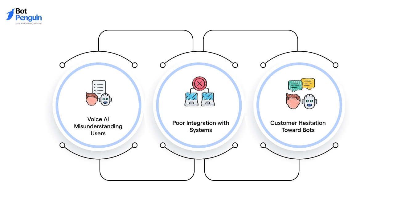 Common Challenges and How to Overcome Them